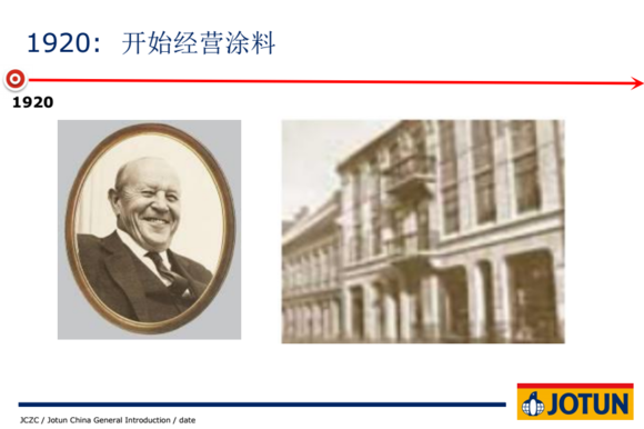 pg电子官方网站油漆历史