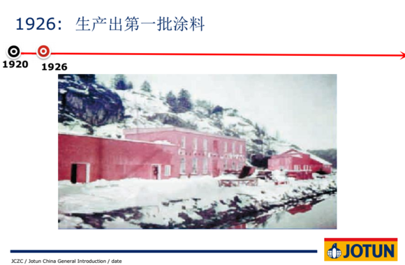 pg电子官方网站油漆历史